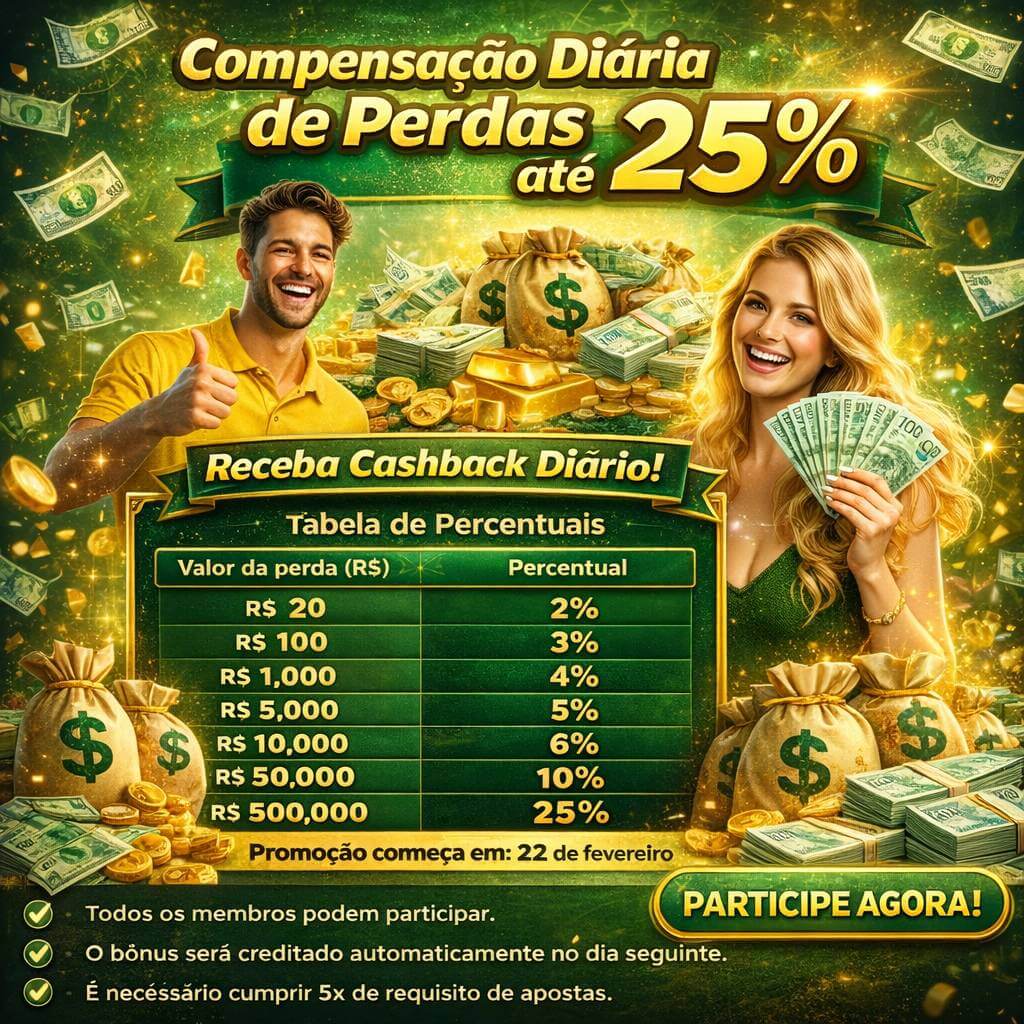 Cassino win636 - mesas ao vivo e jogos
